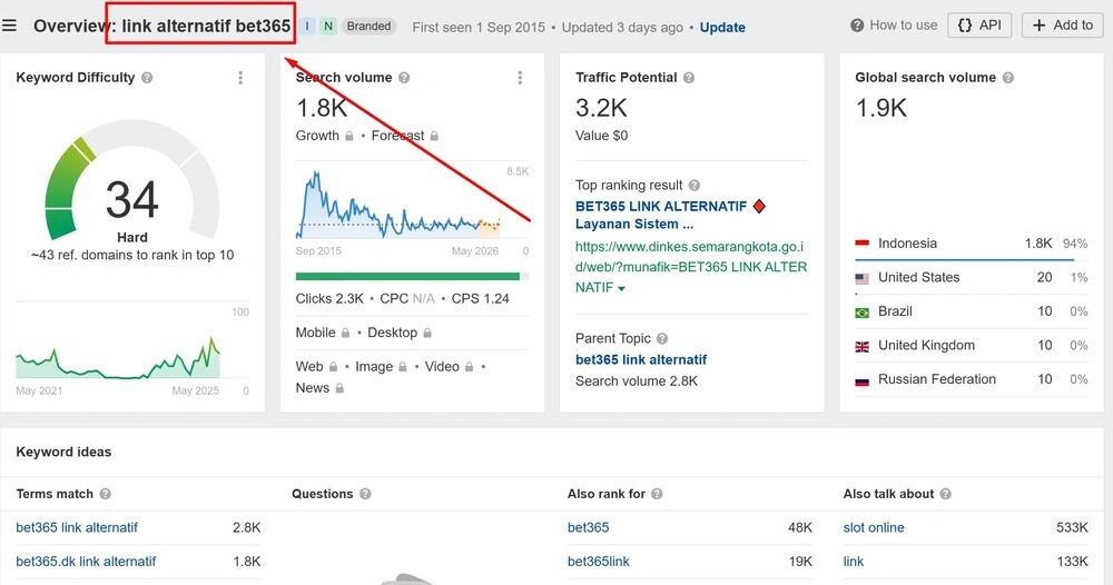 9 Key Facts About Bet365: The World’s Top Betting Platform 5 Link alternatif bet365